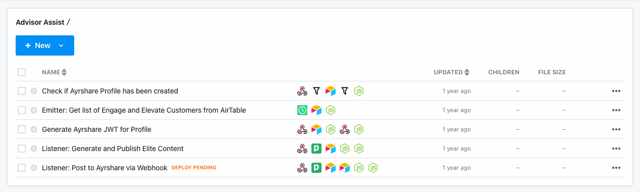 The Pipedream project index for Advisor Assist: five named workflows with their service icons and last-updated dates.